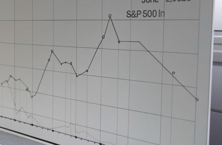S&P 500 Soars Past 6,000 Mark: A New Milestone Fueled by Strong Jobs Data